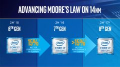 Intel 6代/7代酷睿处理器曝微代码BUG：多线