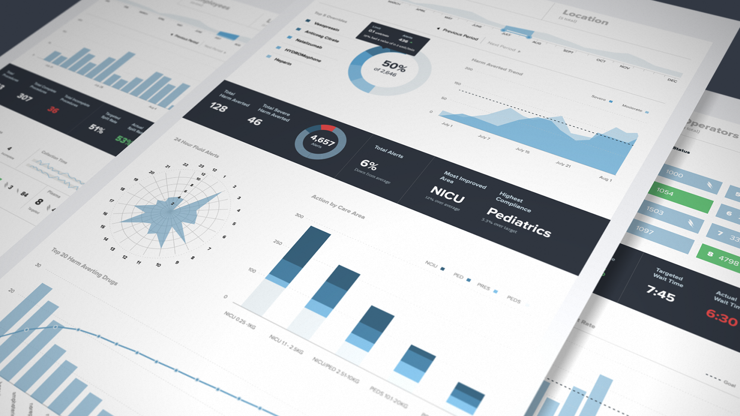 Data interface how to design 01